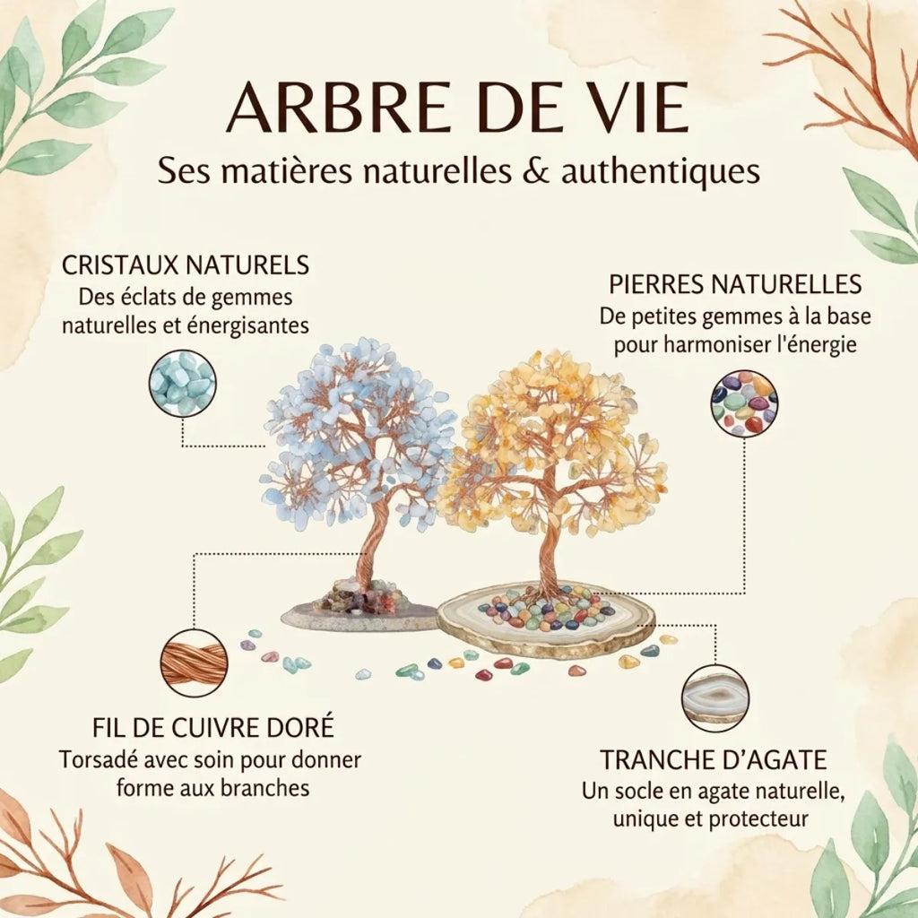 Arbre de vie en pierres naturelles - Fengshui